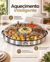 FoodPro 5