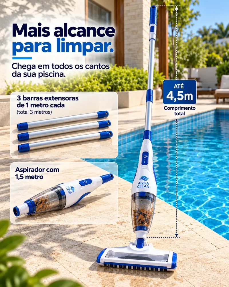 Barras extensoras do AquaClean: alcance de até 4,5 metros