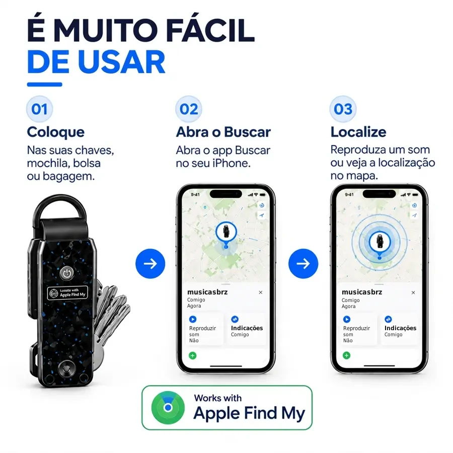 Como configurar e localizar o KeyOne™